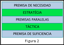grafica2