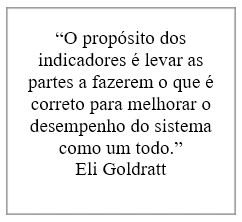 indicadorePortugues